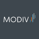 Modiv Industrial, Inc. Share Price